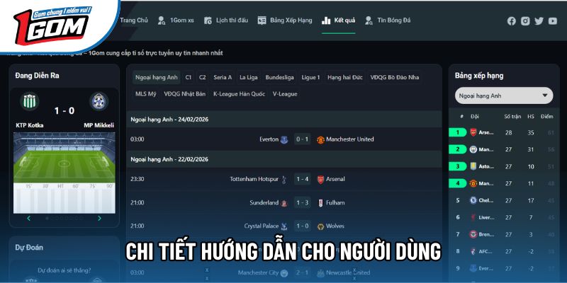 Chi tiết hướng dẫn cho người dùng Chi tiết hướng dẫn cho người dùng